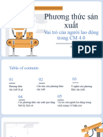 Phương thức sản xuất + Vai trò của người lao động 4.0