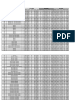 Notas Minimas Maximas Medias Por Curso SiSU UFSM 2023-1