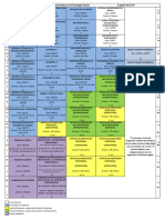 Copia de Mapa Curricular PS 1 IMPRESION