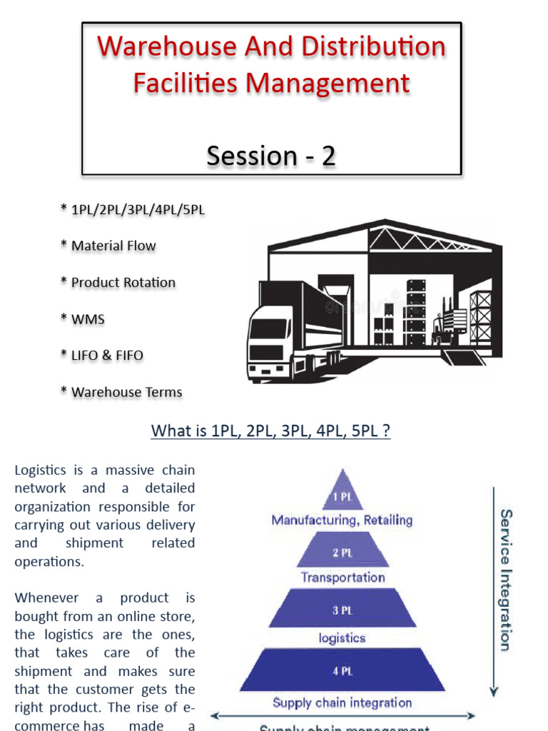Warehouse and Inventory Management Overview | PDF | Logistics | Warehouse