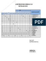 Jadwal Piket PPDB TH 2022-2023