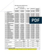 Tarif Harga Poli Gigi Darul Falah