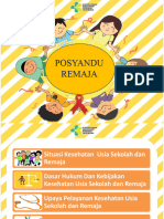 Posyandu Remaja