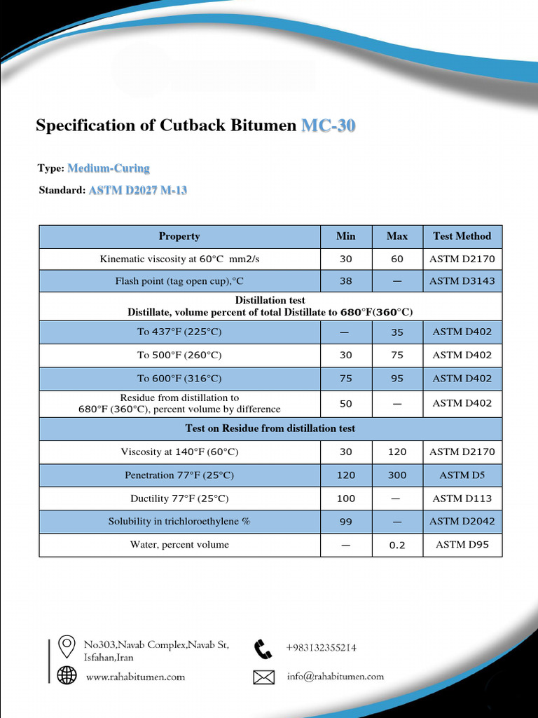 Mc 30 Cutback Asphalt , MC Cutbacks MC-30, MC-70, MC-250, MC-800, MC ...