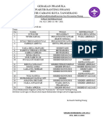 Gerakan Pramuka DKR Surat Tugas