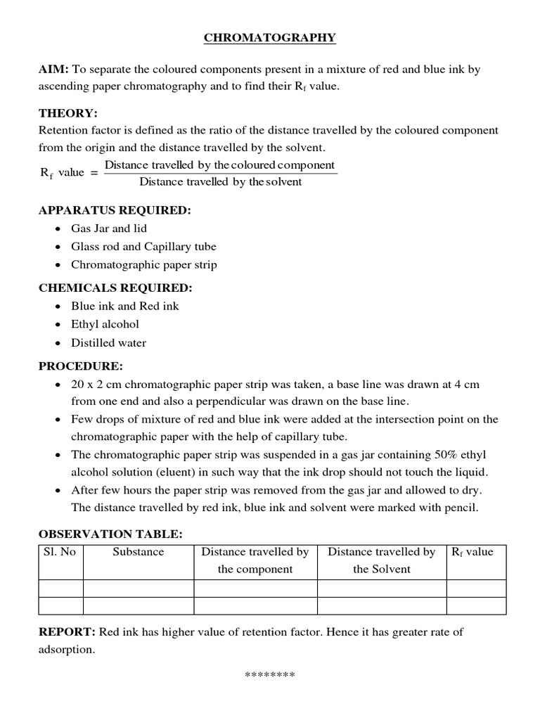 Paper Chromatography of Ink Mixtures | PDF
