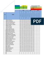 Nilai Raport Semester Ganjil 9.1-9.4 (New)