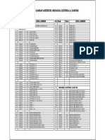 DAFTAR GAMBAR