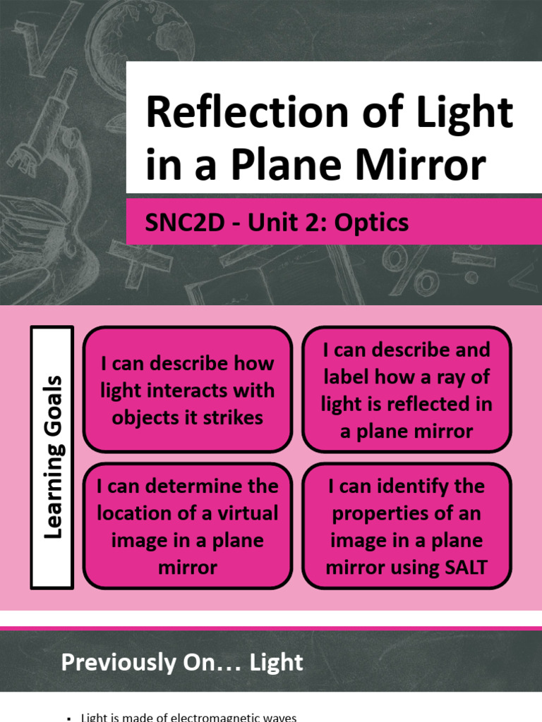 Reflection in Plane Mirrors Guide | PDF | Light | Radio