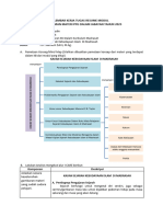 LK-Tugas Resume Modul Berbasis I-CARE - Modul 10 - KB 2