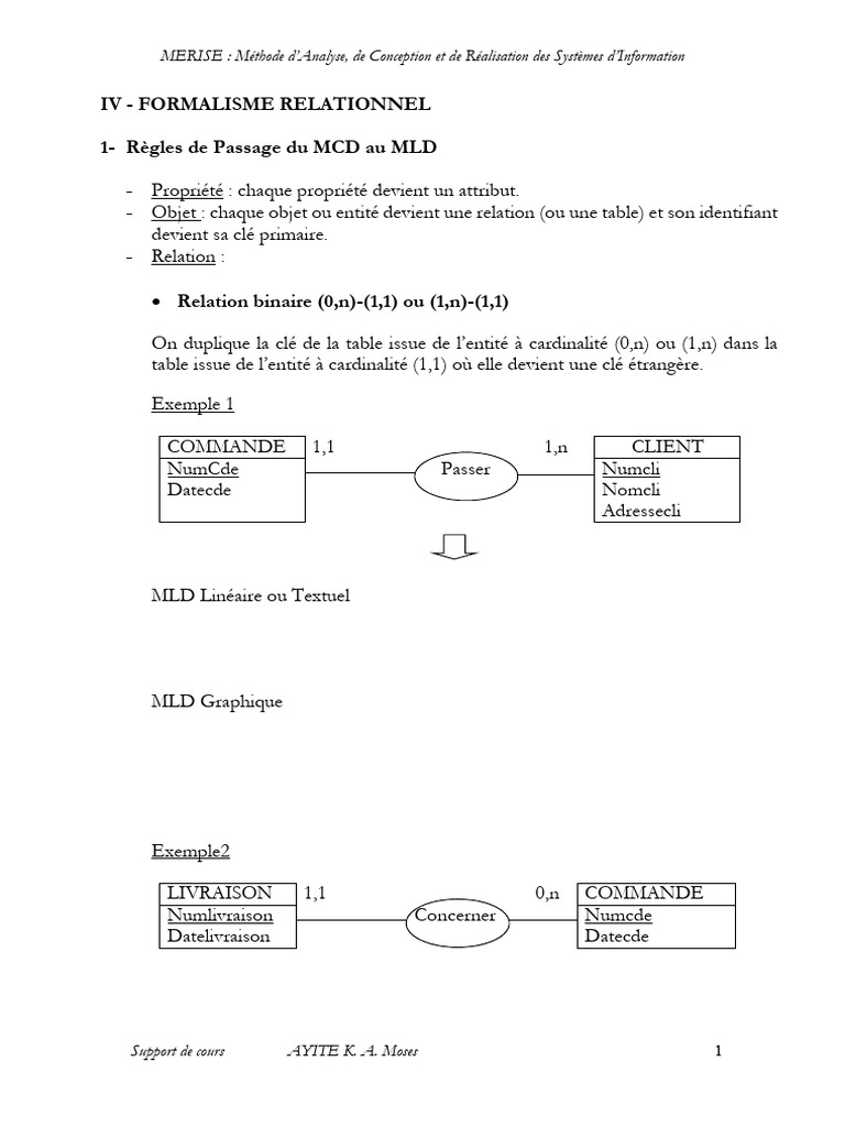 Passage du MCD au MLD en Merise | PDF | Informatique | Informatique