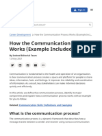 How The Communication Process Works (Example Included) Indeed - Com India