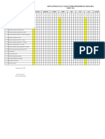 Jadwal Pemantauan