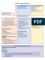 2023 Graduate Program Requirements