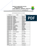 Daftar Nama Edukasi Cuci Tangan