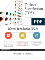 Table of Specification Lecture 1