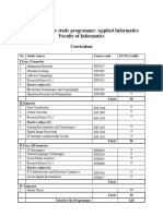 MA Applied Informatics - Curriculum