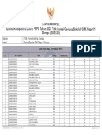 Sesi 28