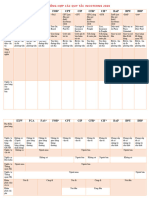 BẢNG TỔNG HỢP CÁC QUY TẮC INCOTERMS 2020