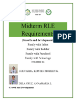 Rle Requirements
