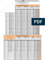 Jose Etevao Dec III Trim 12 Classe 2023-2