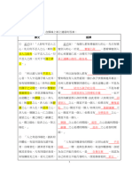 797 PDF Free