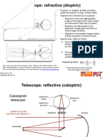 Aberrations of Telescope