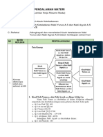 LK - Resume Pendalaman Materi PPG 2022 (MDL 4 KB 3)