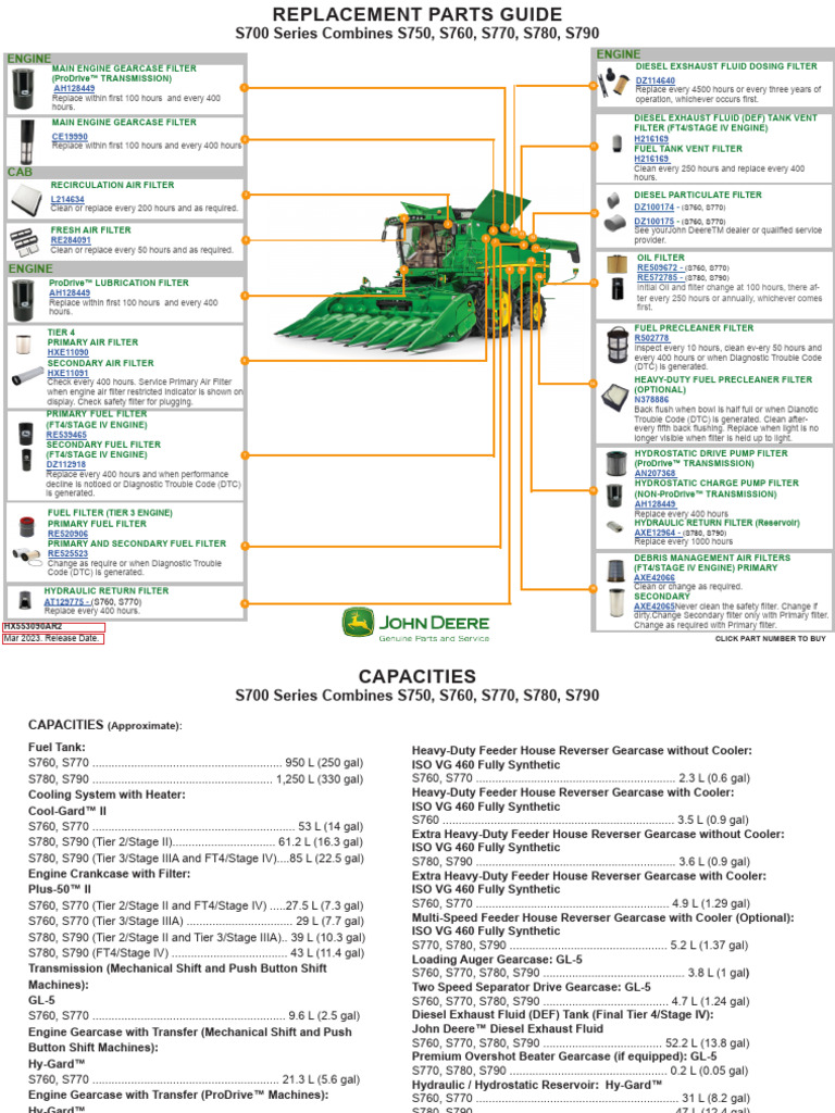 RPG S Series Combines s760 s770 s780 Combines | PDF | Machines | Vehicles