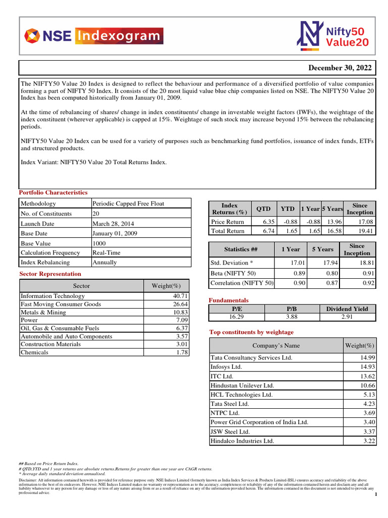 NIFTY50 Value 20 Index Overview | PDF