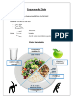 Esquema de Dieta