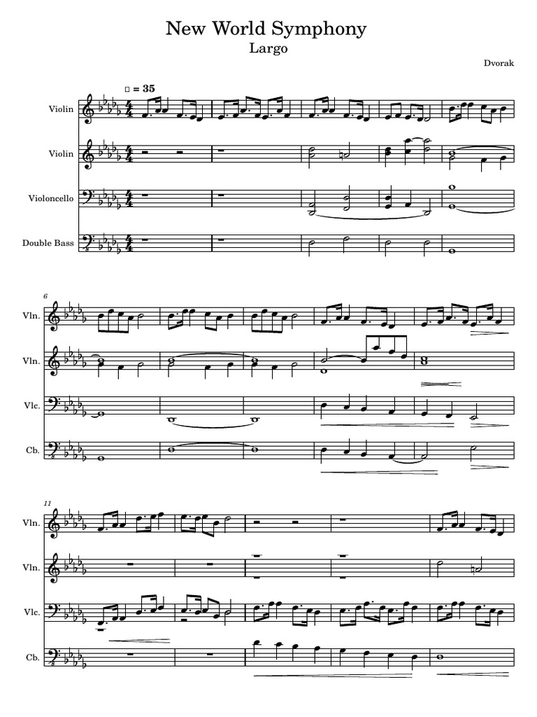 Highest Paying Symphony Orchestras