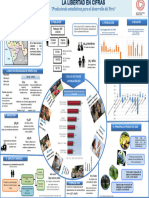 Infografia - Datos Al 2020 - Odei-La Libertad-Julio 2021 - Bicentenario