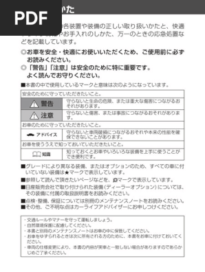 Ferari 348 日本語版と原版 取扱説明書（日本語は訂正版付属） Ferari 348 日本語版と原版 取扱説明書（日本語は訂正版付属