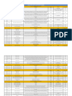 AIU Fees For 2023-24 Batch