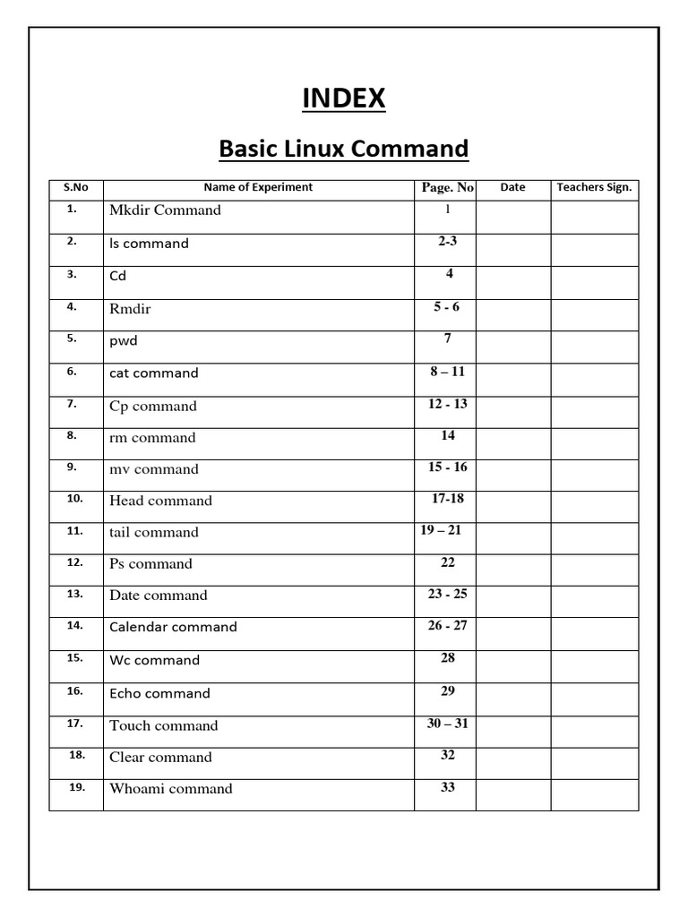 NITIN LINUX Index PDF Computer File User