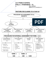 Assessment Structure IX AND X 2021-22