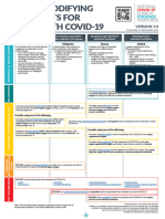 Flowchart 12 Dmts For Adults