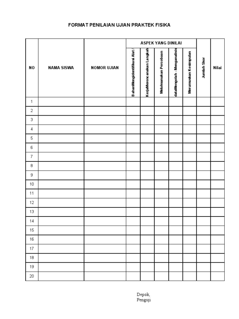 Format Penilaian Ujian Praktek Fisika