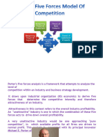 Michael Porter Five Forces Model