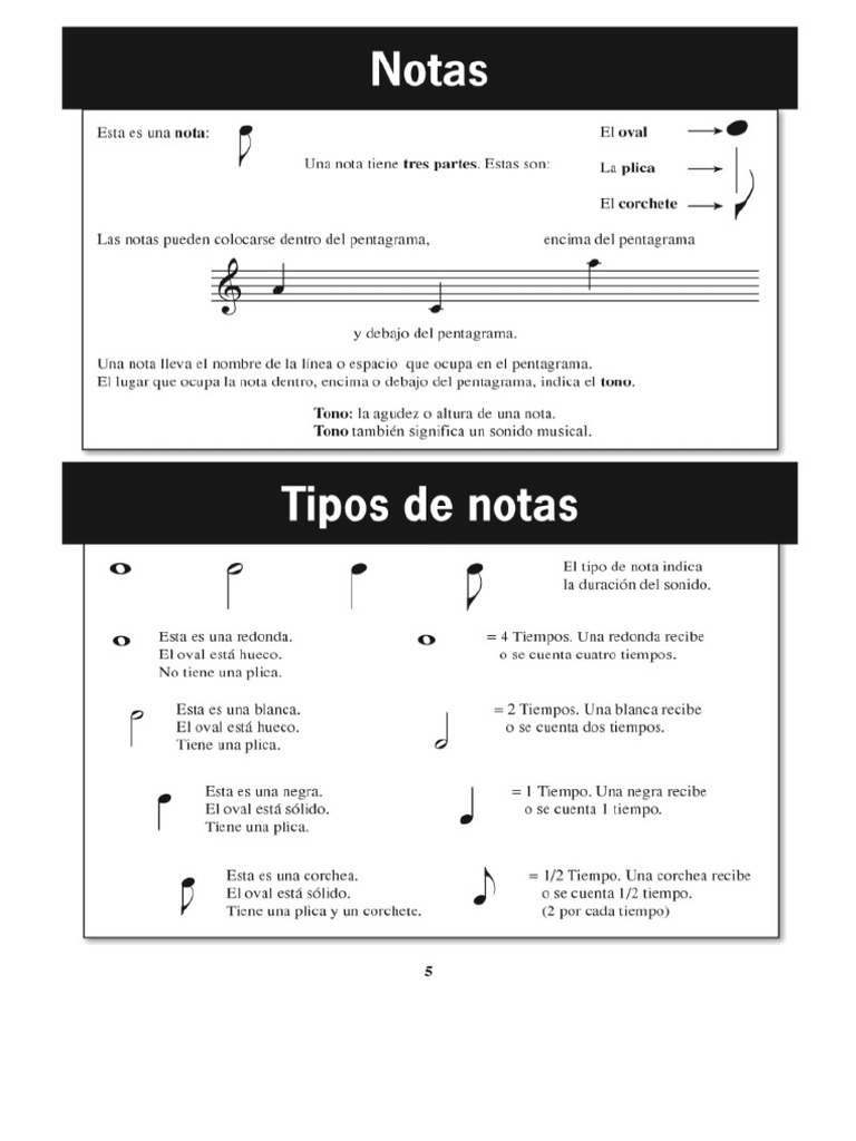 Elementos de Música - Las Notas | PDF