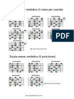 Escala Menor Melodica