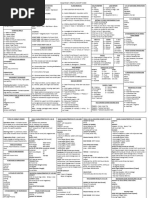 Army Smart Card Reference Guide | PDF | Reconnaissance | Infantry