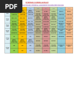 2008 CIVICS PRACTICE TEST visual data 4