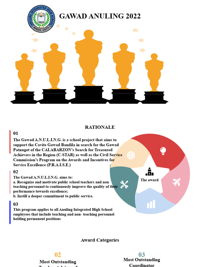 Gawad Anuling Powerpoint | PDF