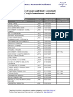 Lista Aerodromuri Certificate