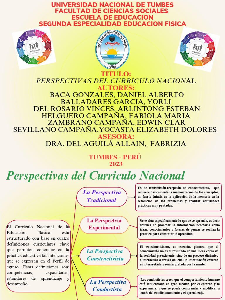 Perspectivas del Currículo Nacional | PDF | Plan de estudios ...