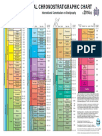 International Chronostratigraphic Chart