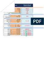 Formatos Peru