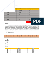 Utilization of Data